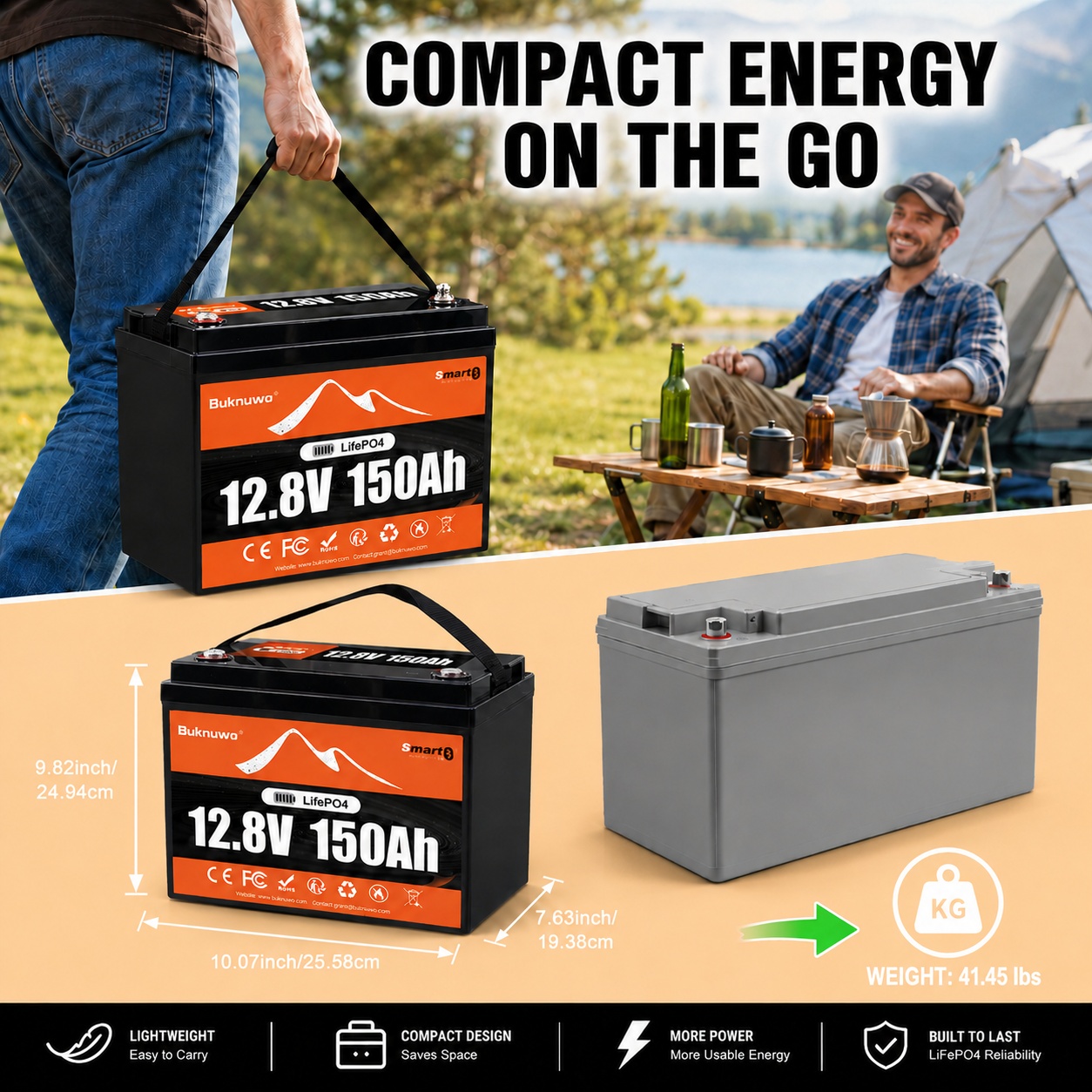 Batterie au lithium LiFePO4 Bl - Renewable Energy Sources avis et prix