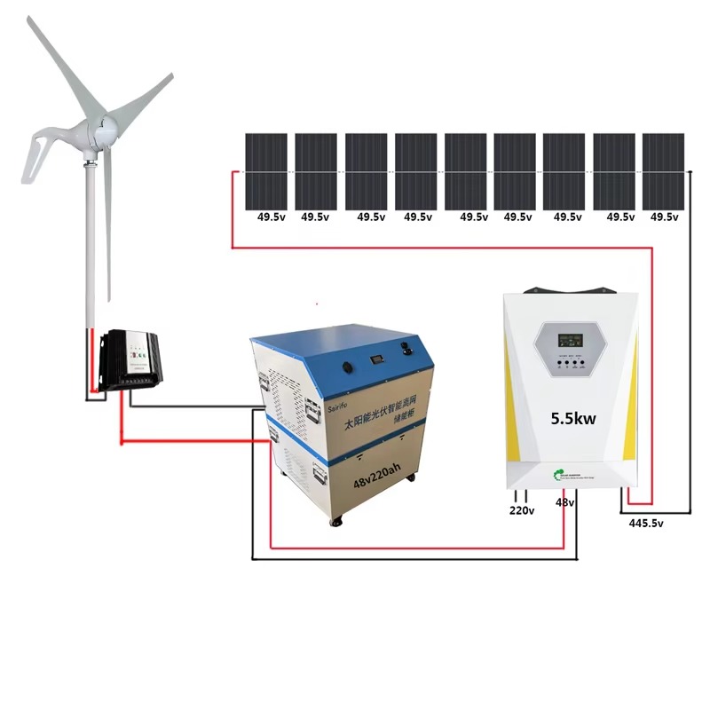 【Meilleures ventes】 Système hy - Renewable Energy Wind Solar avis et prix