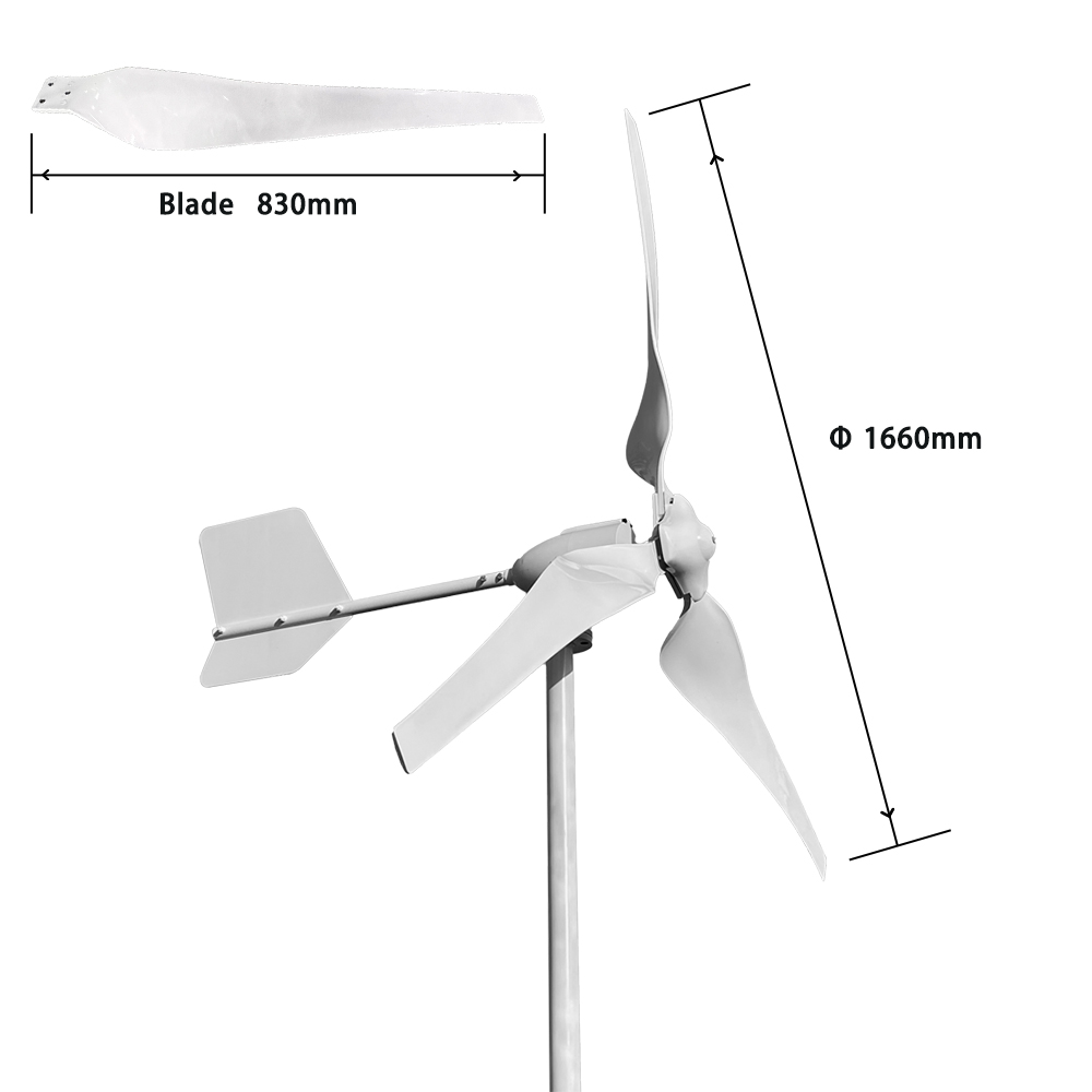 Système de production d'énergi - Renewable Energy Consumption avis et prix