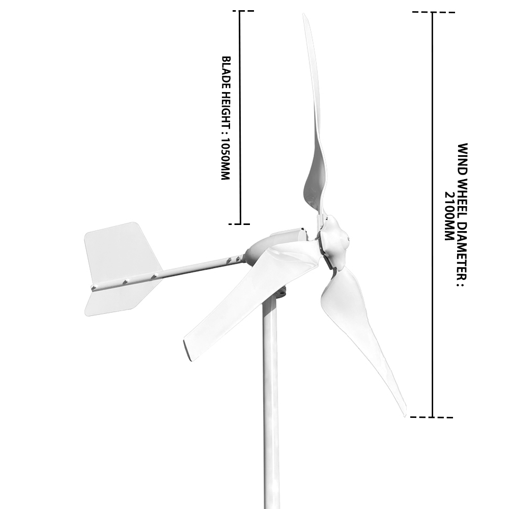 Système de production d'énergi - Renewable Energy Consumption avis et prix
