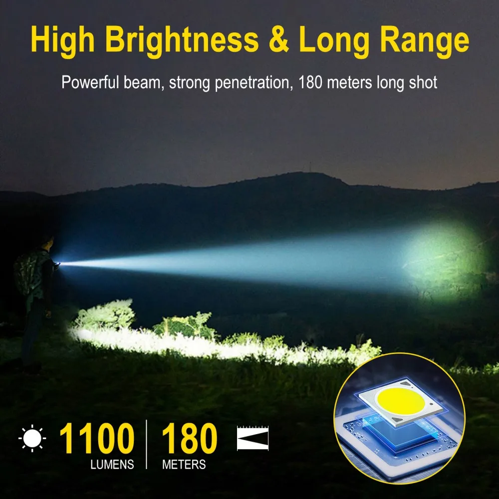 BORUiT U7 UV LED EDC lampe de  - Renewable Energy Sources avis et prix