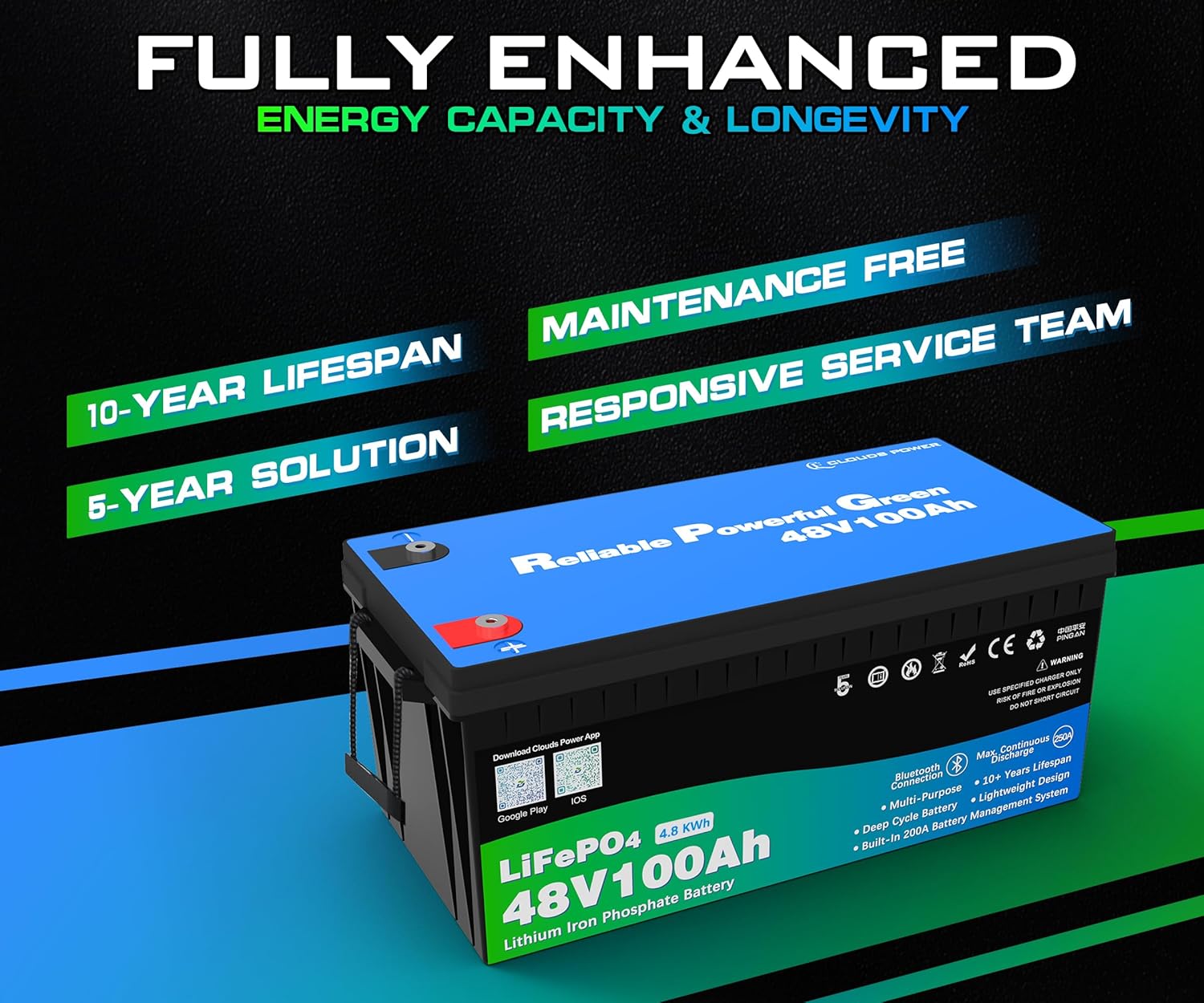 Batterie de chariot de golf au - Lithium Battery 100Ah avis et prix