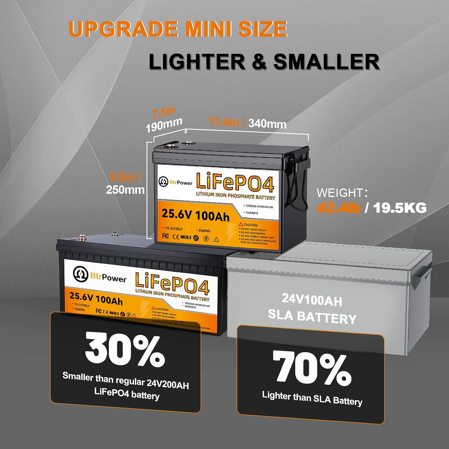 Batterie au lithium LiFePO4 24 - Lithium Battery 100Ah avis et prix