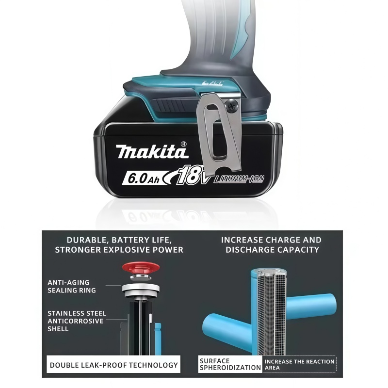 Batterie Makita 100% originale - Renewable Energy Sources avis et prix