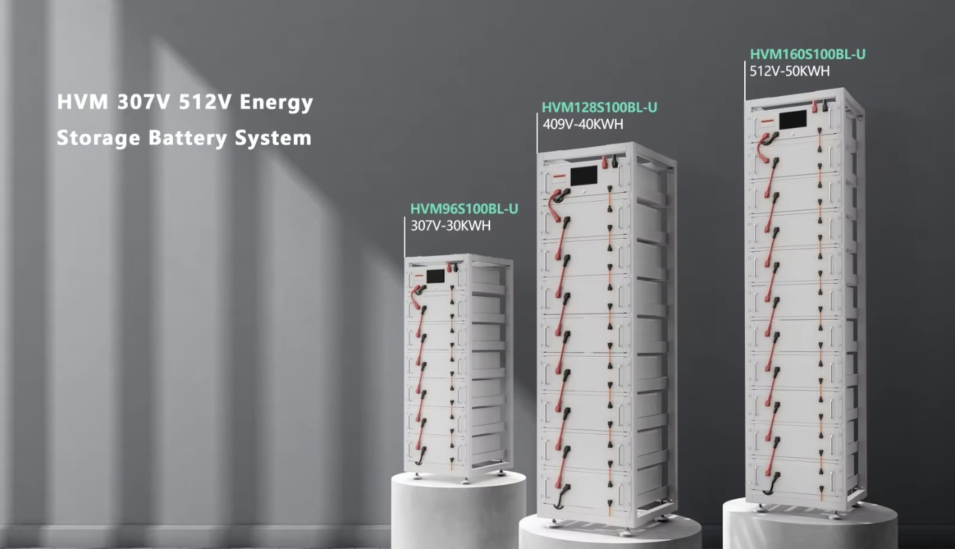 Batterie solaire d'énergie ren - Renewable Energy Stocks avis et prix