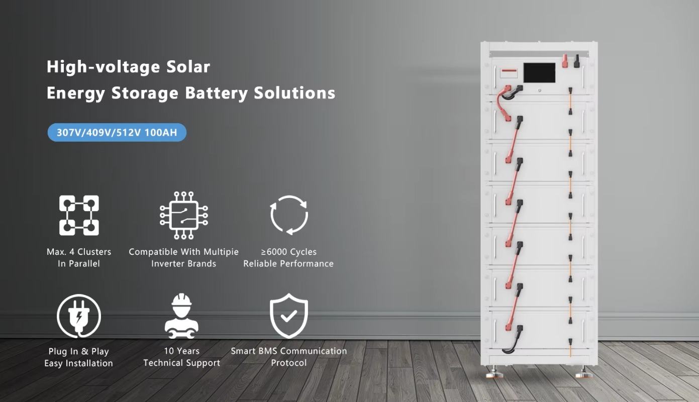 Batterie solaire d'énergie ren - Renewable Energy Stocks avis et prix