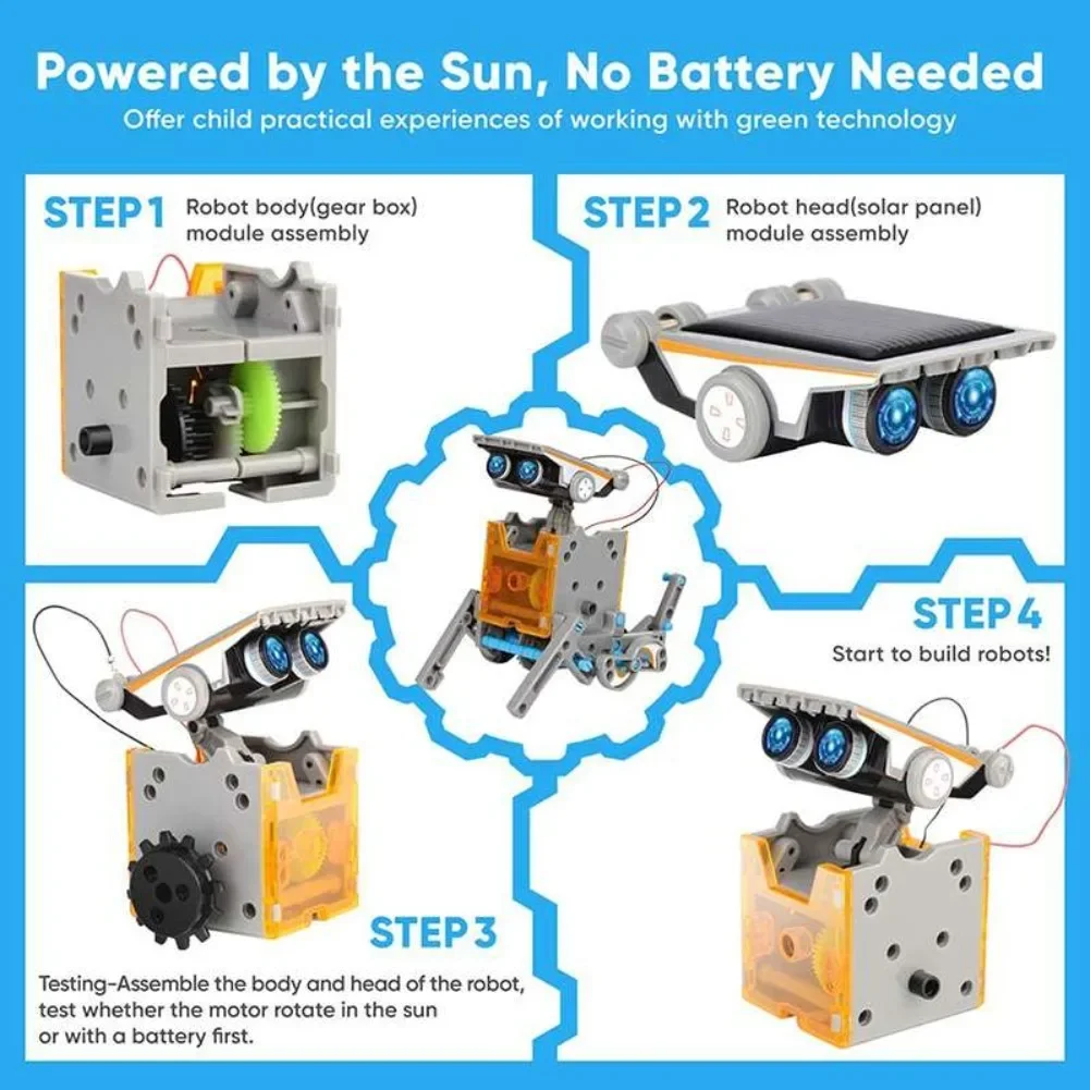 Kit scientifique de Robot à én - Renewable Energy Lego avis et prix