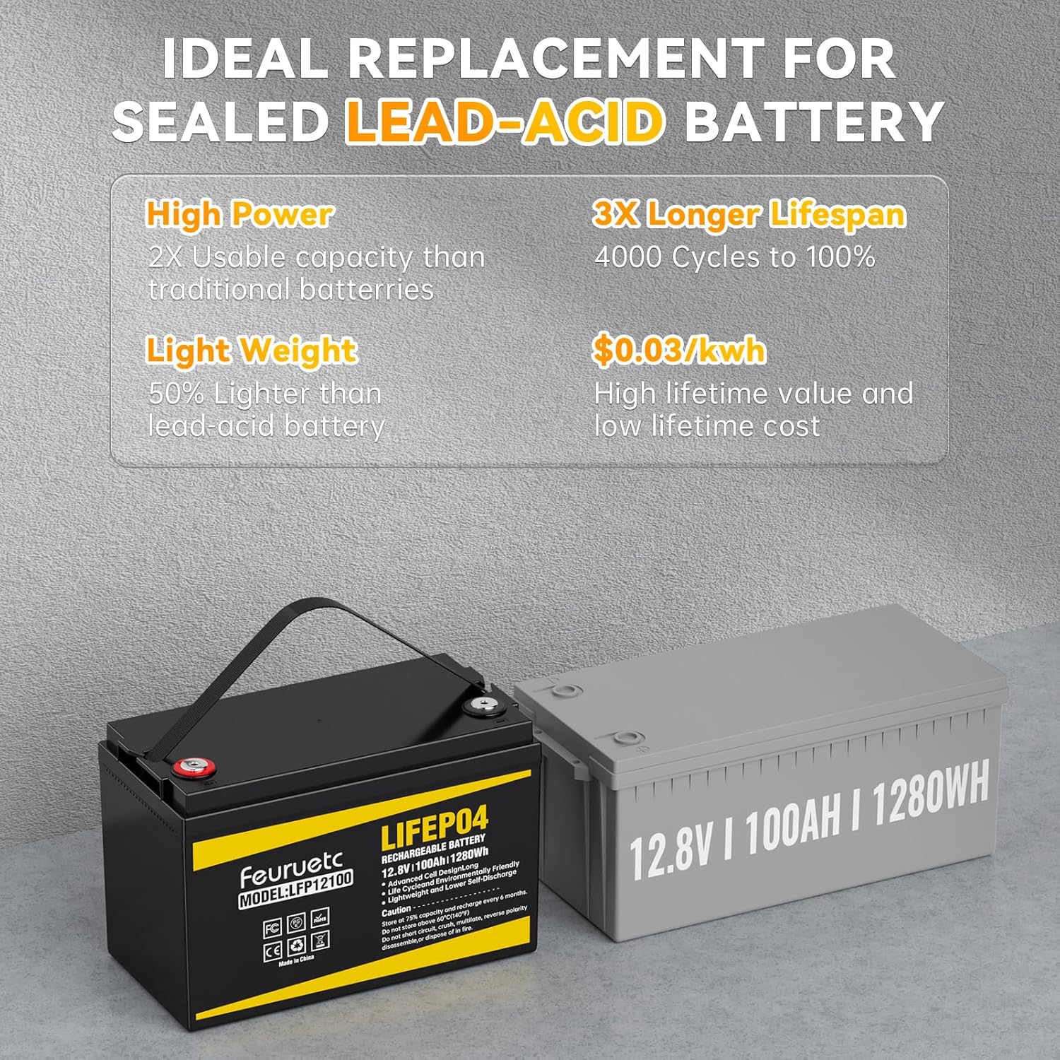 Batterie solaire LiFePO4 12V 1 - Lithium Battery 100Ah avis et prix